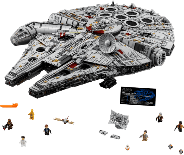 Is the LEGO Millennium Falcon 75192 Worth It in 2026?